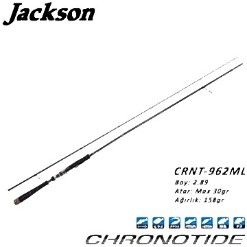 Jackson ''Chronotide CRNT-962ML'' 2.89m Max 30gr