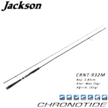 Jackson ''Chronotide CRNT-932M'' 2.83m Max 35gr