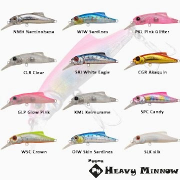 Jackson PYGMY BOX Heavy Minnow 39mm 3.8gr WIW